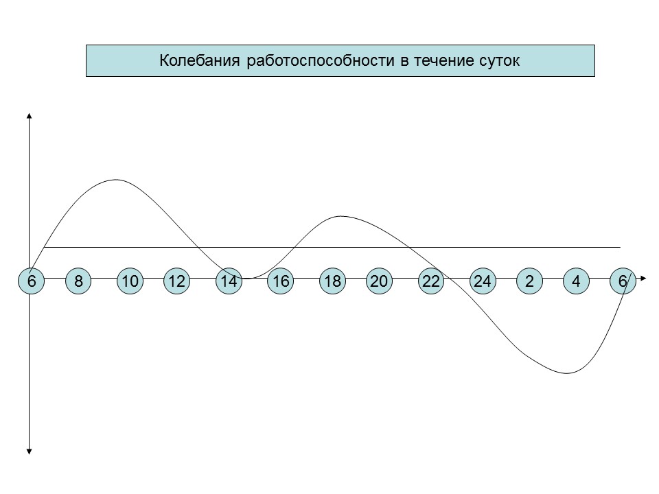 Психология продаж 2
