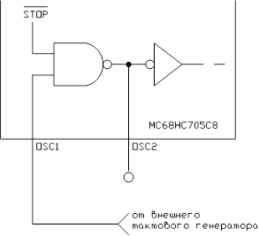 Motorola MC68HC705C8