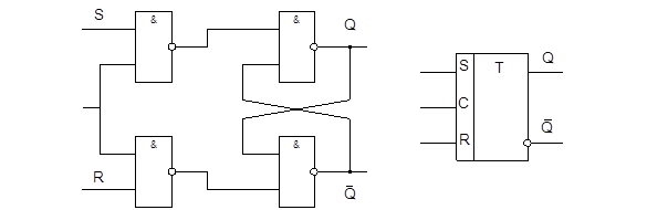 Изучение и исследование интегрированных RS-триггеров, а также триггеров серии К155