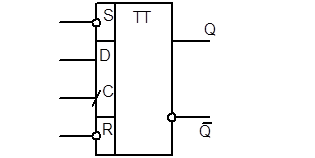 Изучение и исследование интегрированных RS-триггеров, а также триггеров серии К155