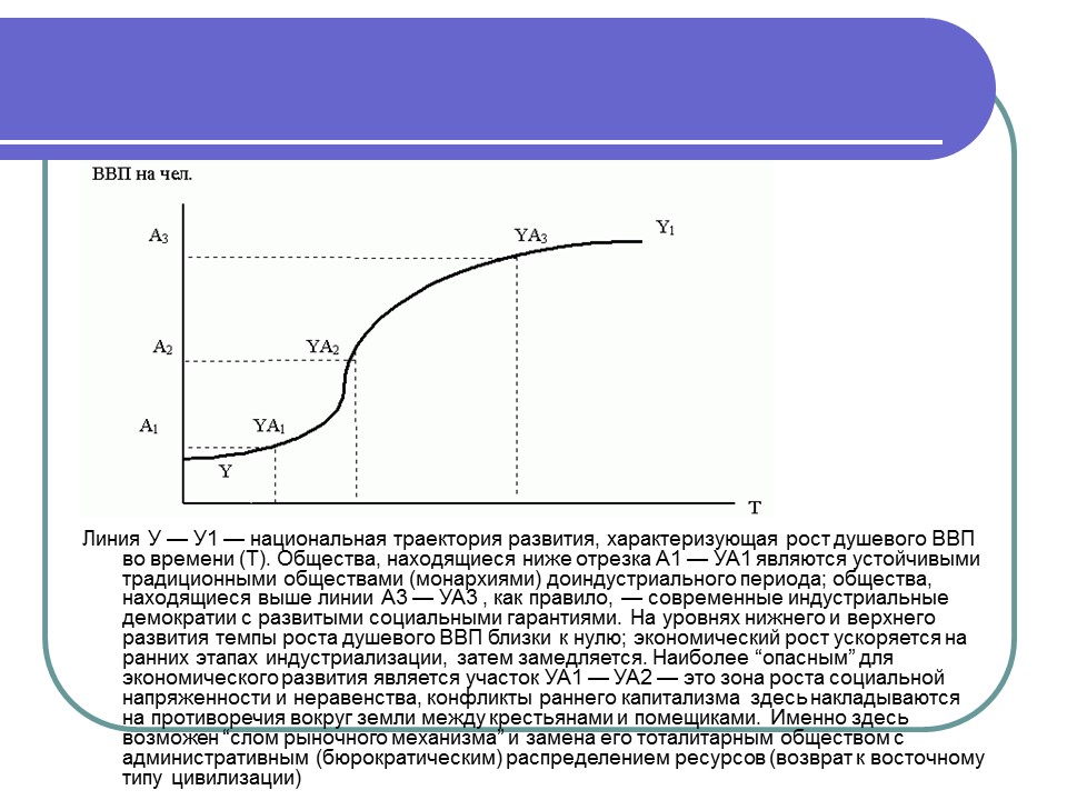 Информатизация как механизм социального управления