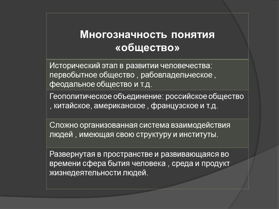 Общество как развивающаяся система 2