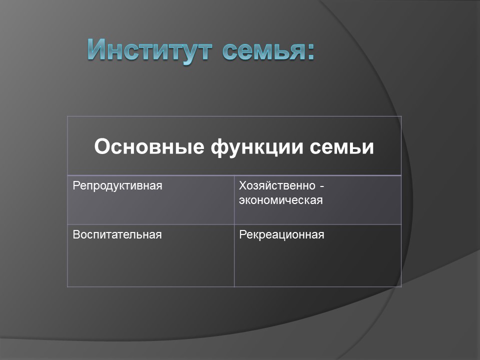 Общество как развивающаяся система 2