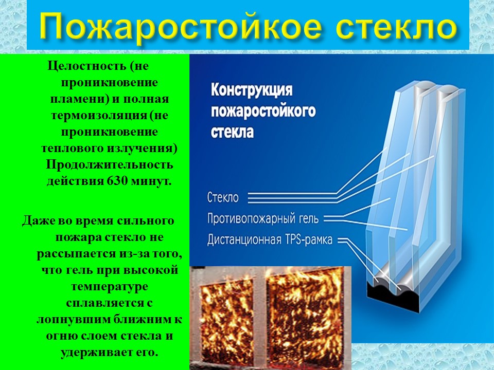 Фасадное стекло